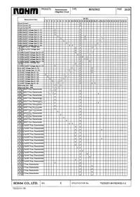 BH7623KS2 Datasheet Page 20