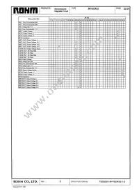 BH7623KS2 Datasheet Page 22