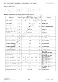 BH76809FVM-TR Datasheet Page 2