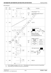 BH76809FVM-TR Datasheet Page 4