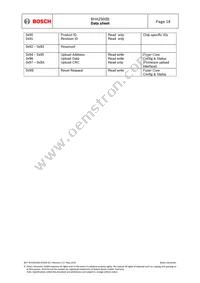 BHA250 Datasheet Page 18