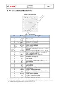 BHI160 Datasheet Page 12