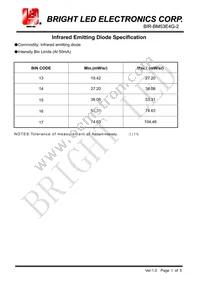 BIR-BM53E4G-2 Datasheet Page 5