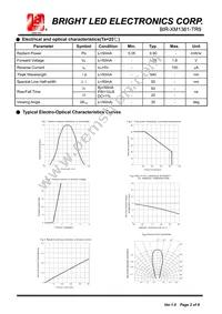 BIR-XM1361-TR9 Datasheet Page 2