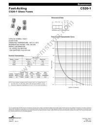 BK/C520-1 Datasheet Cover