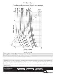 BK/C520-375-R Datasheet Page 2