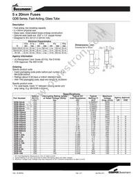 BK/GDB-V-100MA Datasheet Cover
