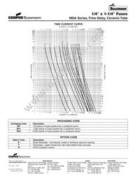 BK/MDA-V-30A-R Datasheet Page 2