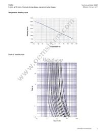 BK/S505-V-10-R Datasheet Page 3