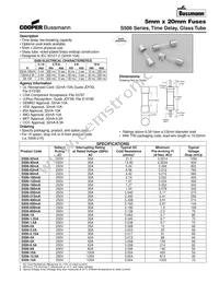 BK/S506-10A Datasheet Cover