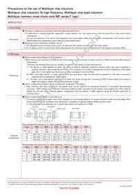 BK0402LL101-T Datasheet Page 22