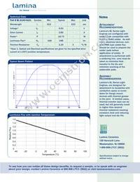 BL-21A0-0121 Datasheet Page 3