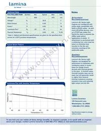 BL-22B1-0140 Datasheet Page 3