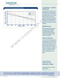 BL-23F1-0246 Datasheet Page 4