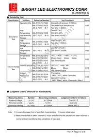 BL-2835R650-20 Datasheet Page 5