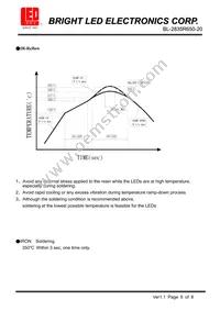 BL-2835R650-20 Datasheet Page 6