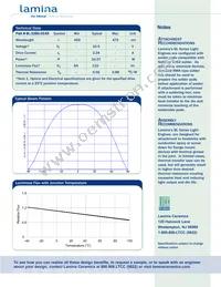 BL-32B1-0143 Datasheet Page 3