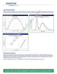 BL-42D0-0304 Datasheet Page 3