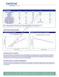 BL-42D2-0344 Datasheet Page 2