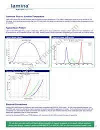 BL-43F0-0305 Datasheet Page 3