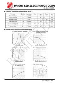 BL-B3141K-LC3 Datasheet Page 2