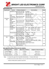 BL-B3141K-LC3 Datasheet Page 3