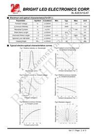 BL-BJE3V1G-AT Datasheet Page 2