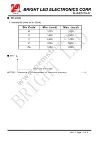 BL-BJE3V1G-AT Datasheet Page 3