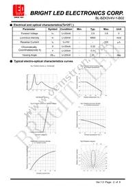 BL-BZX3V4V-1-B02 Datasheet Page 2