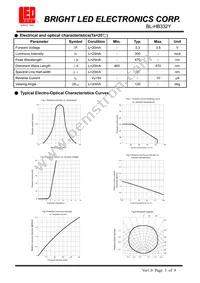 BL-HB332Y Datasheet Page 2