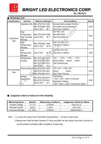 BL-HB332Y Datasheet Page 5