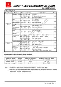 BL-HBGGAJA32N Datasheet Page 6