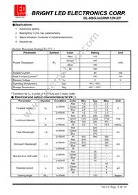 BL-HBGJAGRM132N-EP Datasheet Page 2