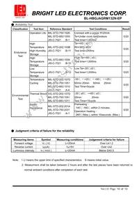 BL-HBGJAGRM132N-EP Datasheet Page 9