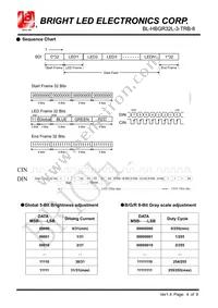 BL-HBGR32L-3-TRB-8 Datasheet Page 4