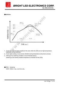 BL-HBXJXGX32L Datasheet Page 7