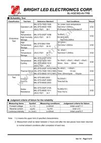 BL-HGE36D-AV-TRB Datasheet Page 5