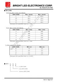 BL-HGE37A-AV-TRB Datasheet Page 4