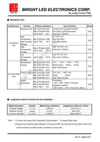 BL-HGE37A-AV-TRB Datasheet Page 5