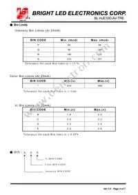 BL-HJE33D-AV-TRE Datasheet Page 4