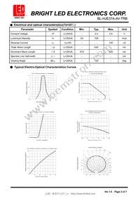 BL-HJE37A-AV-TRB Datasheet Page 2