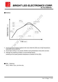 BL-HJLG6BH32L Datasheet Page 7