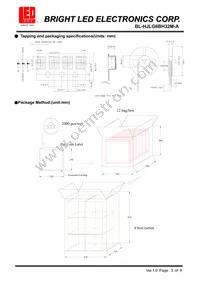 BL-HJLG6BH32M-A Datasheet Page 3