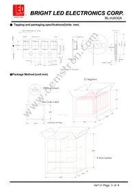 BL-HJX32A Datasheet Page 3