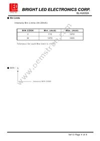 BL-HJX32A Datasheet Page 4