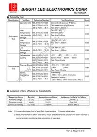 BL-HJX32A Datasheet Page 5