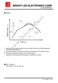 BL-HJXGXBX32L Datasheet Page 7