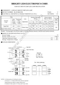 BL-HUBGE33B-TRB Datasheet Cover