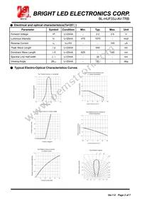 BL-HUF33J-AV-TRB Datasheet Page 2