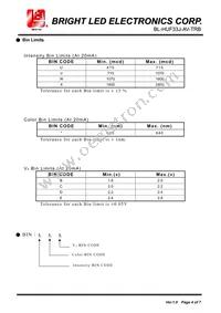 BL-HUF33J-AV-TRB Datasheet Page 4